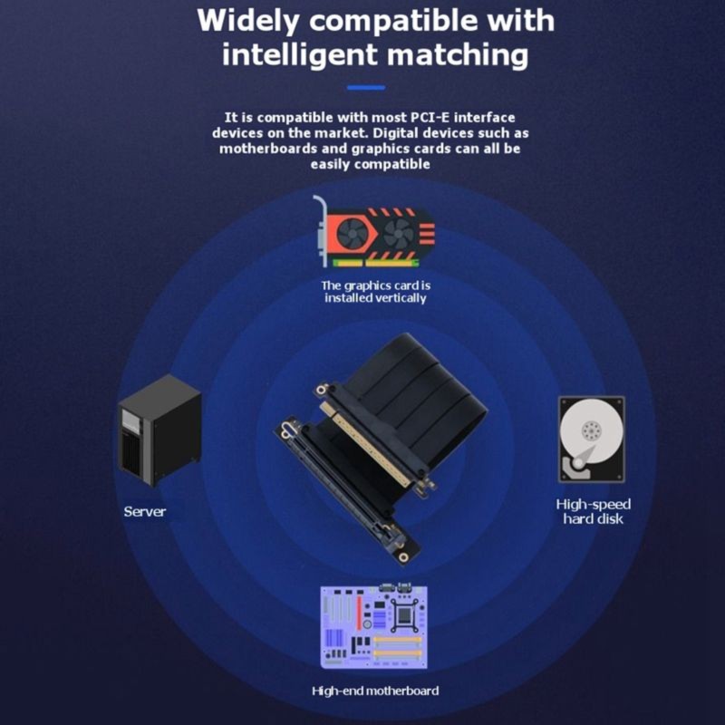 Pcie 4.0 X16 Riser Cable 90 Degree - DT23 PCIe 4.0 X16 GPU 라이저