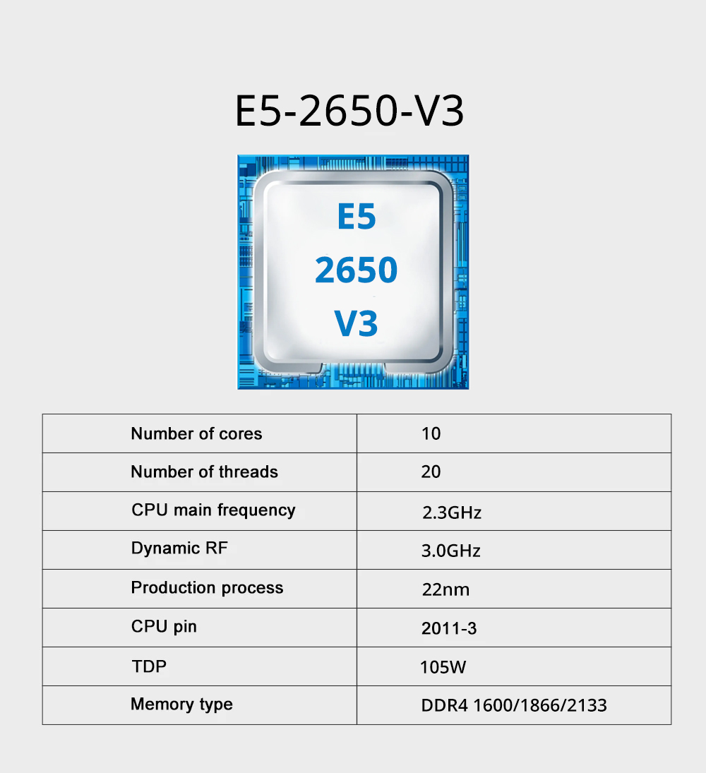 MOUGOL 게임용 컴퓨터용 마더보드 키트, 인텔 제온 - X99 Dual Cpu Motherboard Combo 리뷰 및 가격