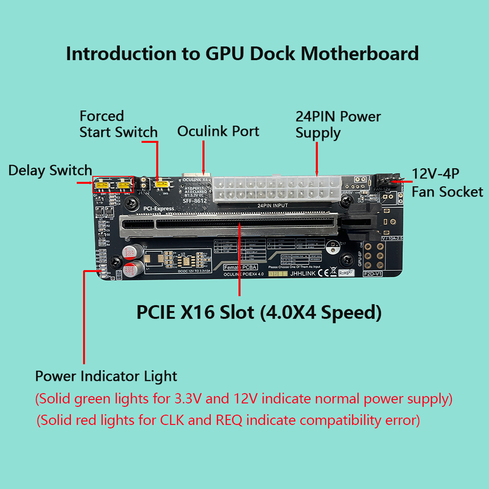 오쿨링크 eGPU 그래픽 카드 독 (노트북/미니 PC용 - External Gpu Dock Pcie 4.0 Oculink 리뷰 및 가격