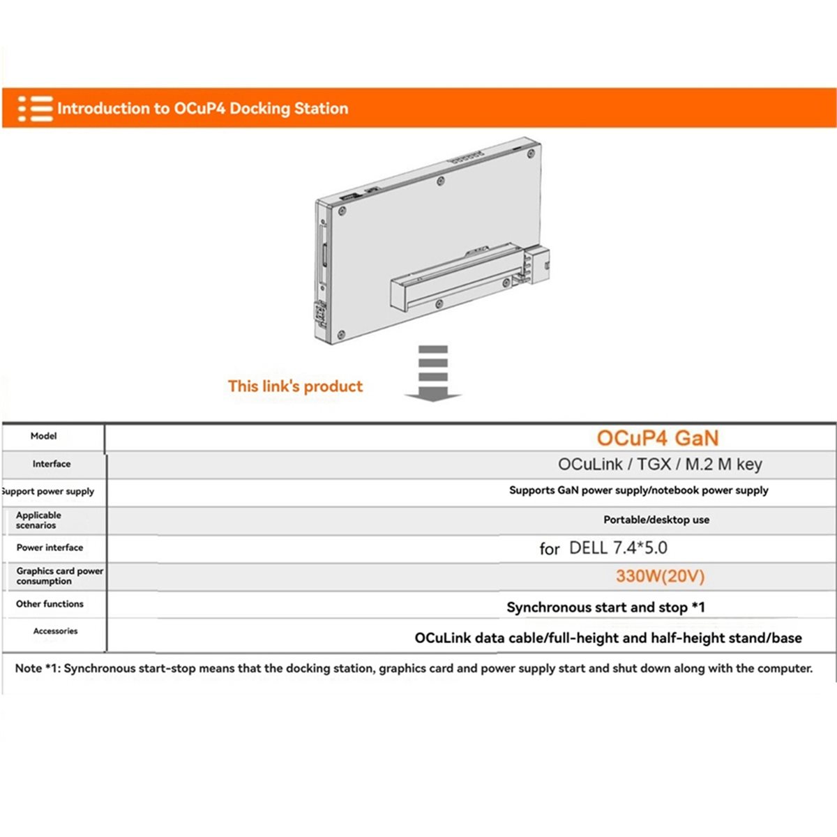 OCuP4GaN OCuLink GPU 도크 칩 PCIE - External Gpu Dock Pcie 4.0 Oculink 리뷰 및 가격
