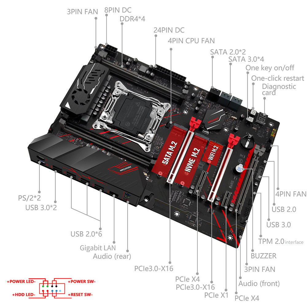MACHINIST X99 마더보드 콤보, 옵션으로 Xe - X99 Dual Cpu Motherboard Combo 리뷰 및 가격