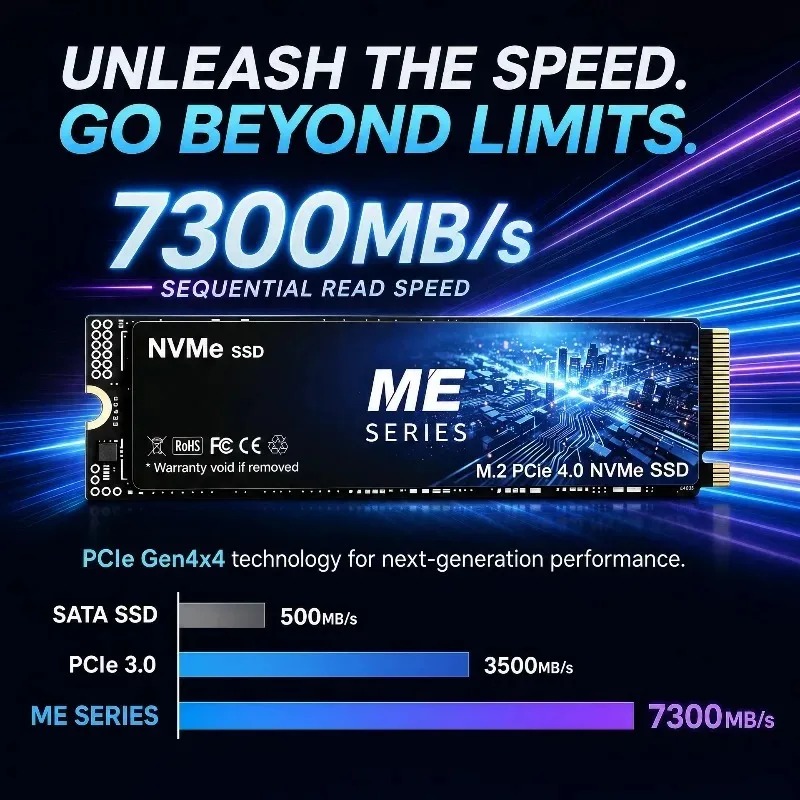 ME 500GB-4TB SSD M.2 NVMe 내부 솔 - M.2 Nvme 4Tb Pcie 4.0 Ssd 리뷰 및 가격