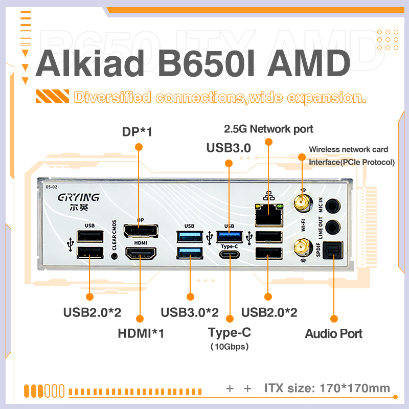 ERYING AM5 메인보드는 AMD Ryzen 700 - B650 Itx Motherboard Wifi 리뷰 및 가격